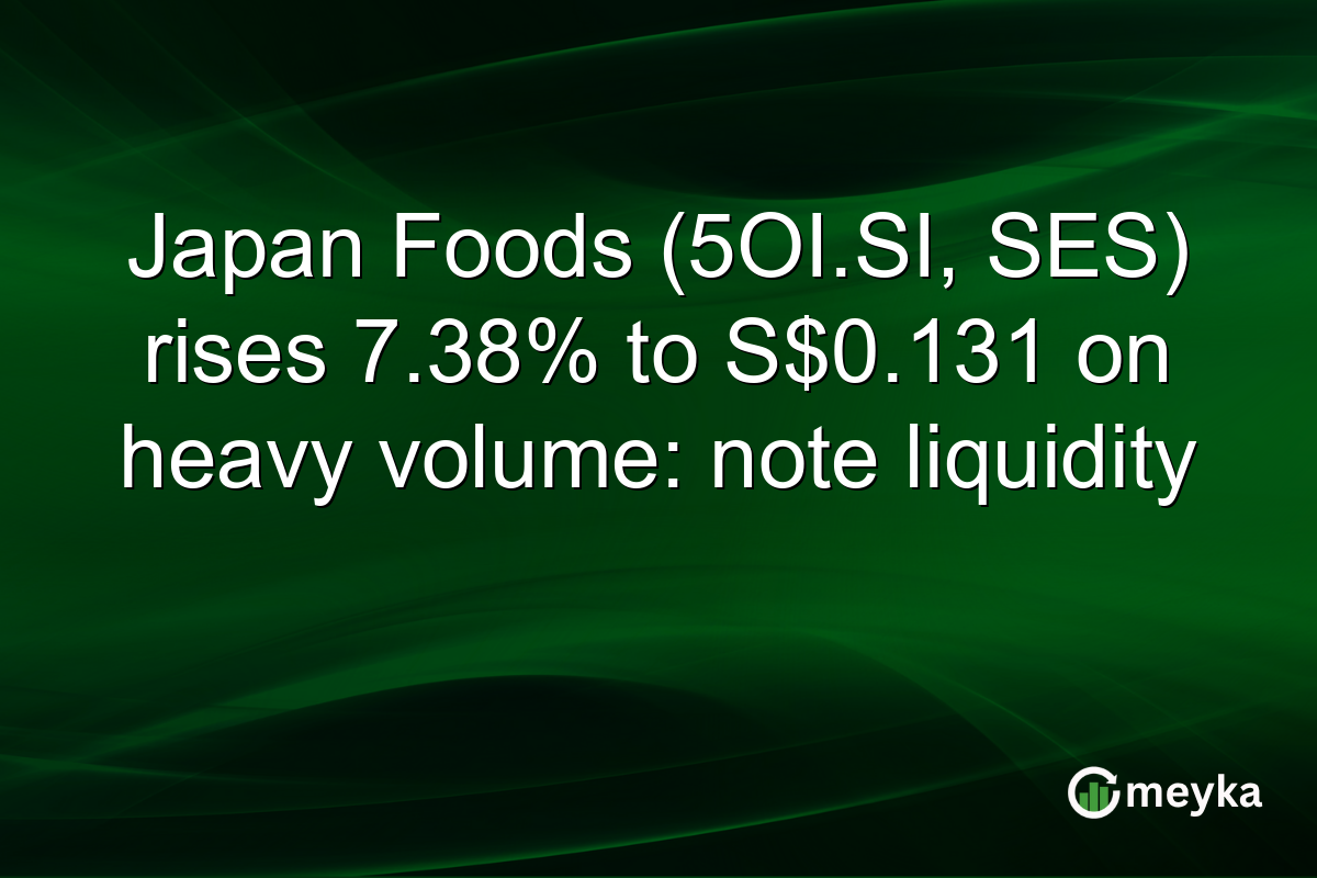 Japan Foods (5OI.SI, SES) rises 7.38% to S$0.131 on heavy volume: note liquidity