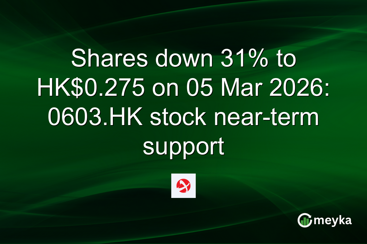 Shares down 31% to HK$0.275 on 05 Mar 2026: 0603.HK stock near-term support