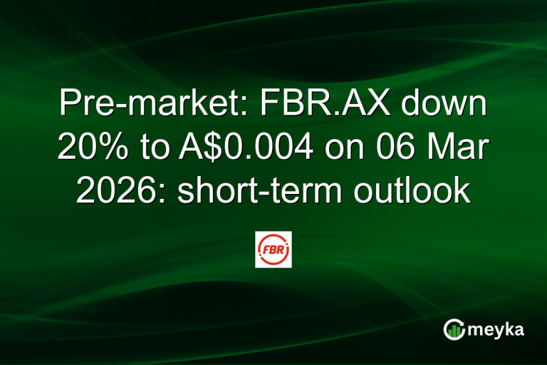 Pre-market: FBR.AX down 20% to A$0.004 on 06 Mar 2026: short-term outlook