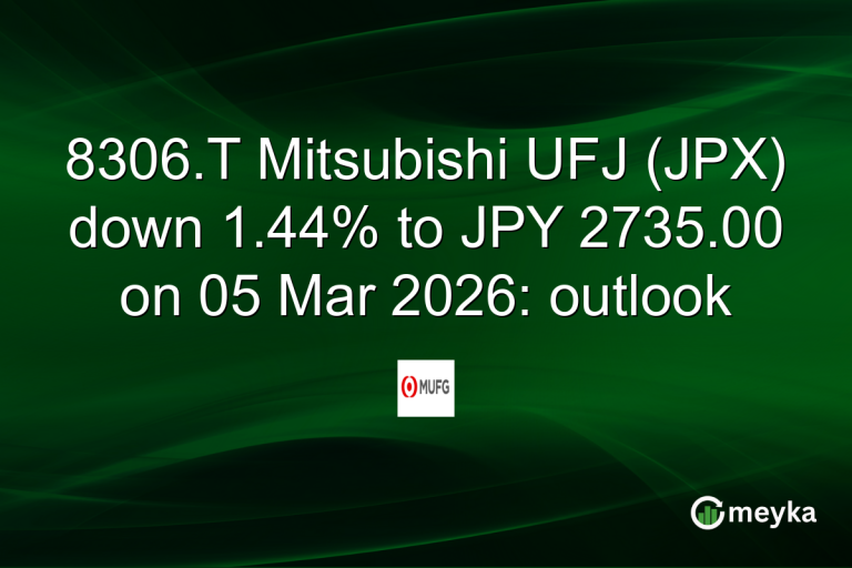 8306.T Mitsubishi UFJ (JPX) down 1.44% to JPY 2735.00 on 05 Mar 2026: outlook
