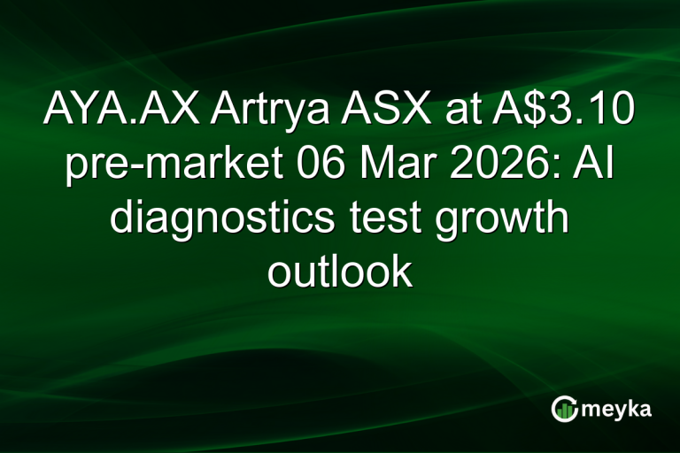 AYA.AX Artrya ASX at A$3.10 pre-market 06 Mar 2026: AI diagnostics test growth outlook