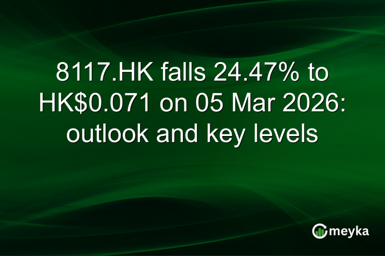 8117.HK falls 24.47% to HK$0.071 on 05 Mar 2026: outlook and key levels