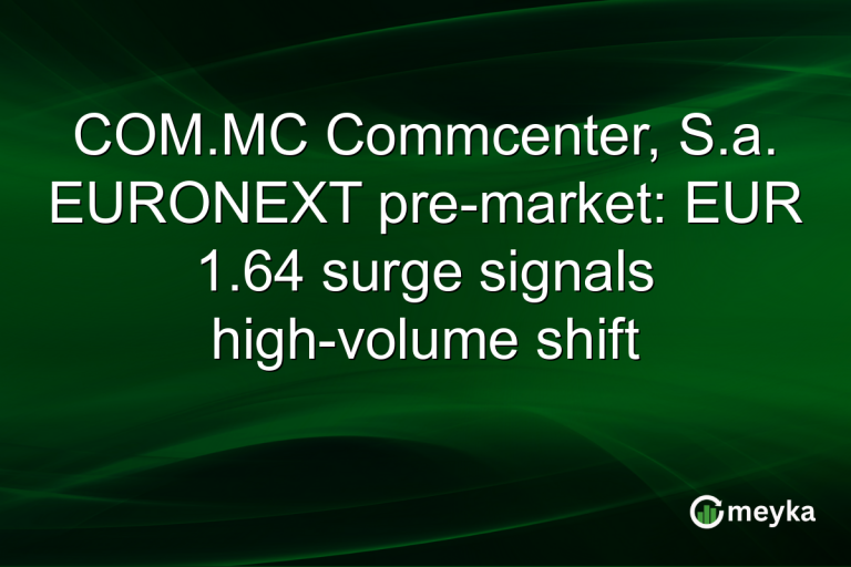 COM.MC Commcenter, S.a. EURONEXT pre-market: EUR 1.64 surge signals high-volume shift