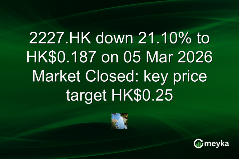 2227.HK down 21.10% to HK$0.187 on 05 Mar 2026 Market Closed: key price target HK$0.25