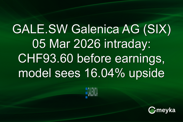 GALE.SW Galenica AG (SIX) 05 Mar 2026 intraday: CHF93.60 before earnings, model sees 16.04% upside