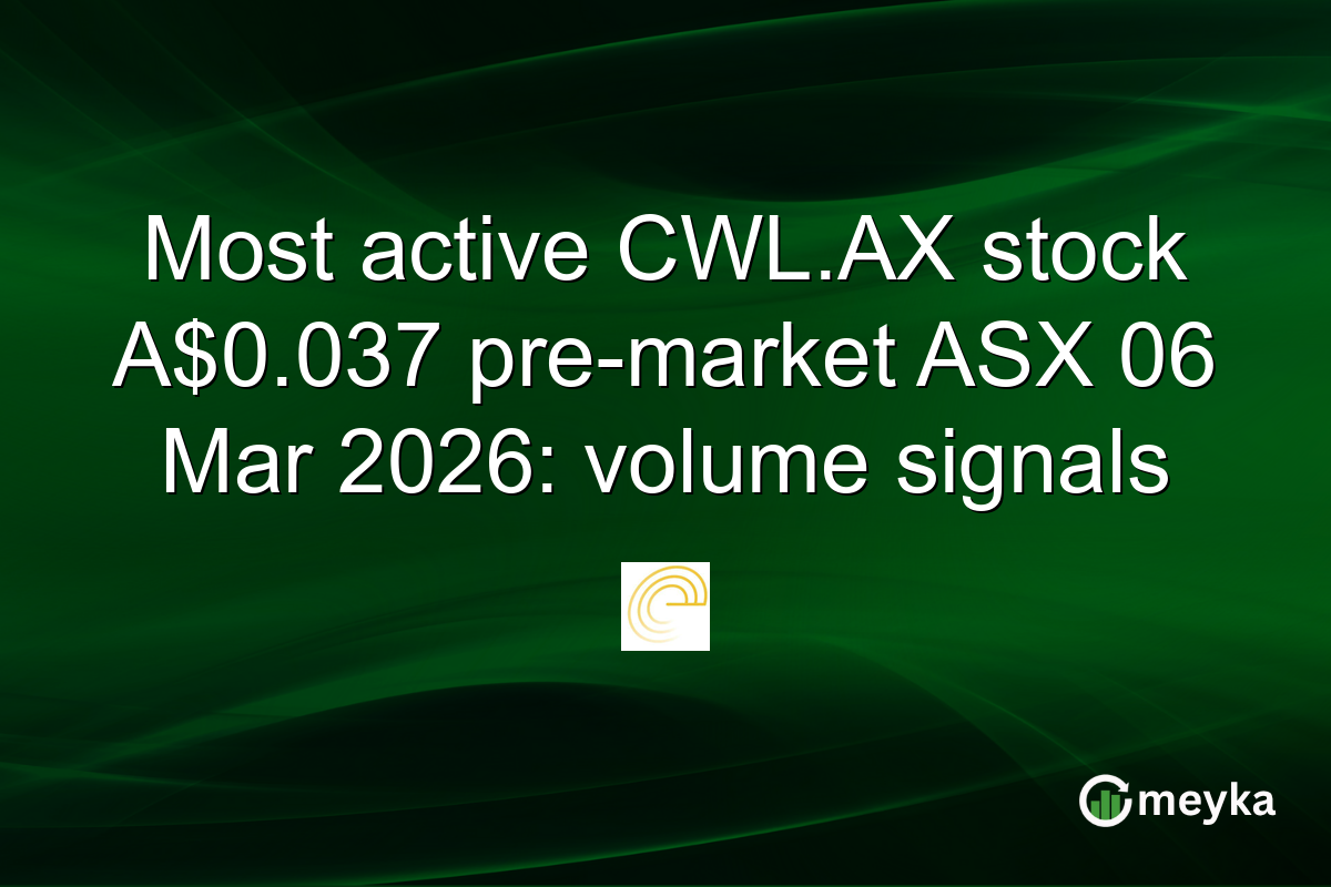 Most active CWL.AX stock A$0.037 pre-market ASX 06 Mar 2026: volume signals
