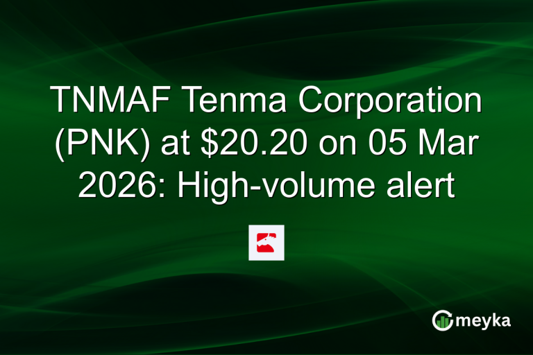 TNMAF Tenma Corporation (PNK) at $20.20 on 05 Mar 2026: High-volume alert