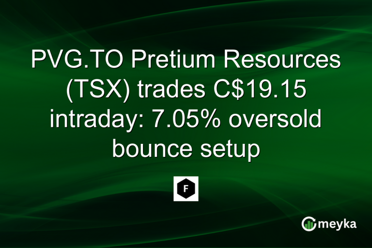 PVG.TO Pretium Resources (TSX) trades C$19.15 intraday: 7.05% oversold bounce setup