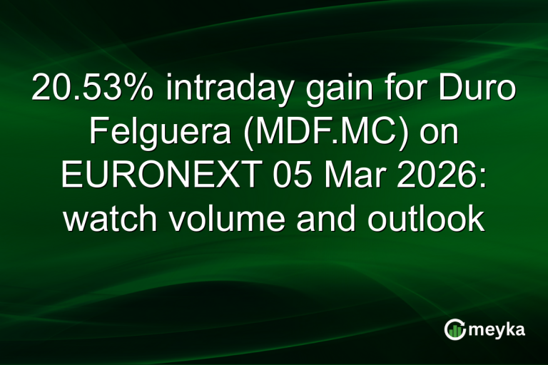 20.53% intraday gain for Duro Felguera (MDF.MC) on EURONEXT 05 Mar 2026: watch volume and outlook