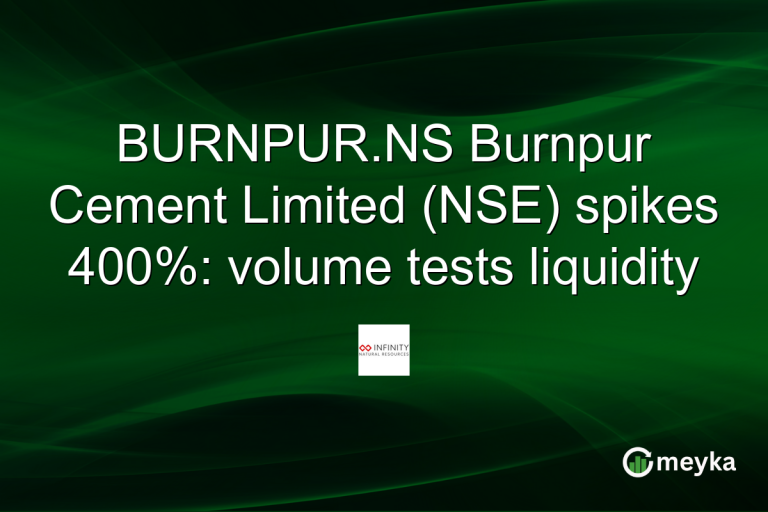 BURNPUR.NS Burnpur Cement Limited (NSE) spikes 400%: volume tests liquidity