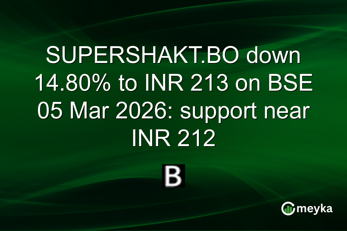 SUPERSHAKT.BO down 14.80% to INR 213 on BSE 05 Mar 2026: support near INR 212