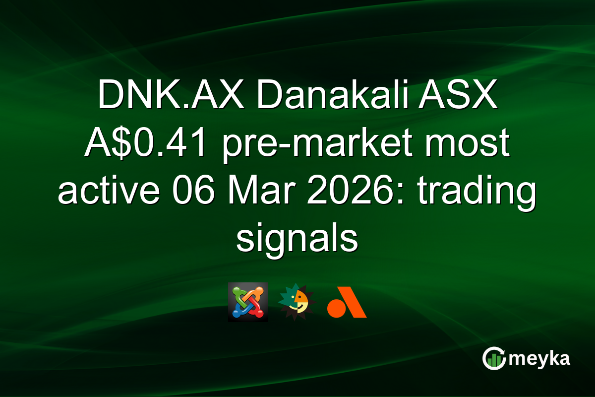 DNK.AX Danakali ASX A$0.41 pre-market most active 06 Mar 2026: trading signals