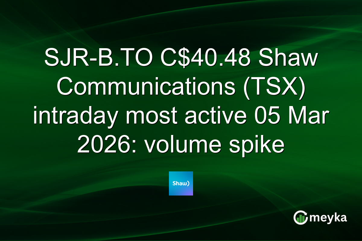 SJR-B.TO C$40.48 Shaw Communications (TSX) intraday most active 05 Mar 2026: volume spike