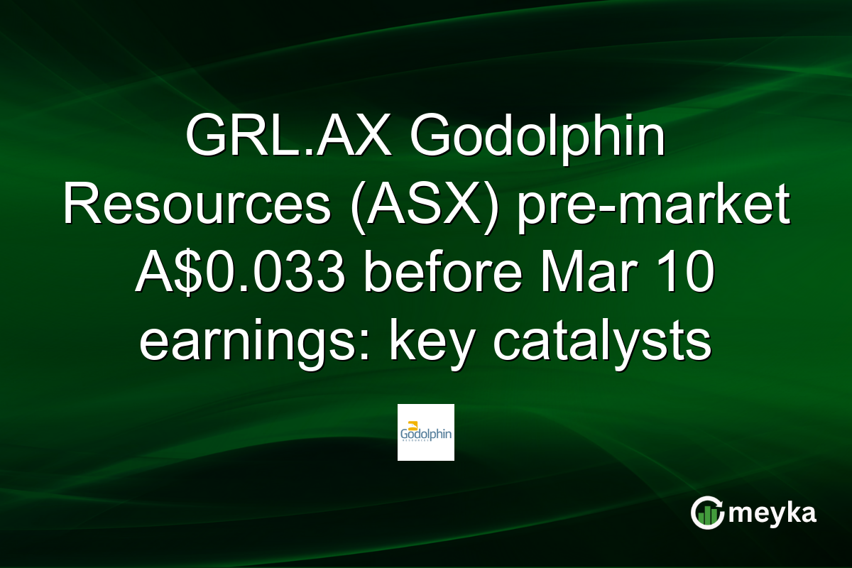 GRL.AX Godolphin Resources (ASX) pre-market A$0.033 before Mar 10 earnings: key catalysts