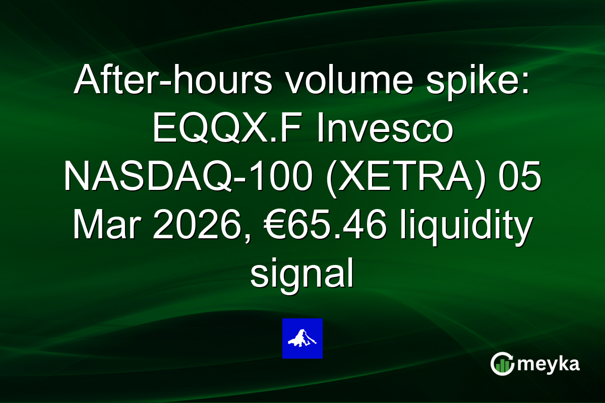 After-hours volume spike: EQQX.F Invesco NASDAQ-100 (XETRA) 05 Mar 2026, €65.46 liquidity signal