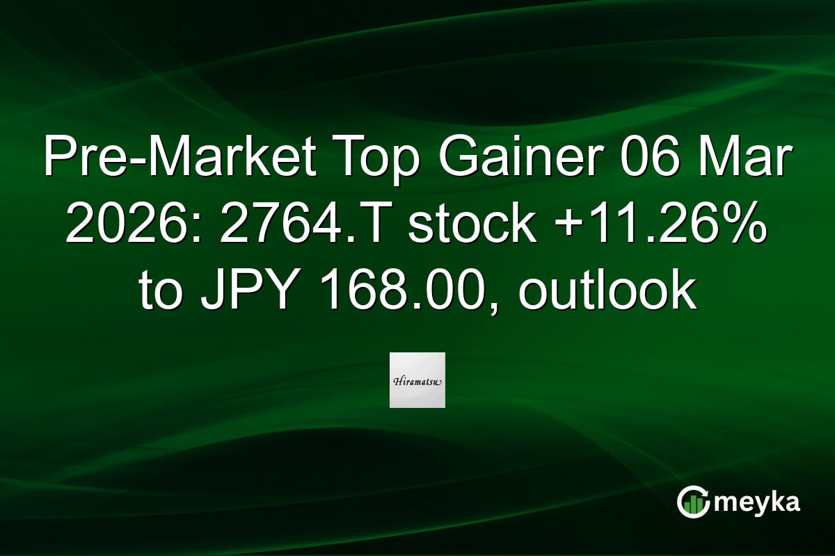 Pre-Market Top Gainer 06 Mar 2026: 2764.T stock +11.26% to JPY 168.00, outlook