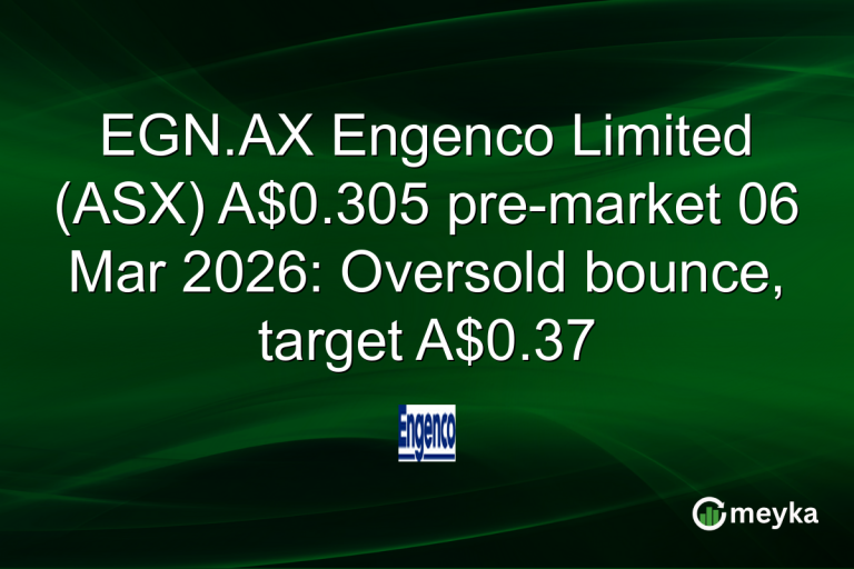 EGN.AX Engenco Limited (ASX) A$0.305 pre-market 06 Mar 2026: Oversold bounce, target A$0.37