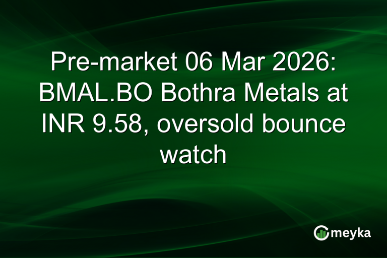 Pre-market 06 Mar 2026: BMAL.BO Bothra Metals at INR 9.58, oversold bounce watch