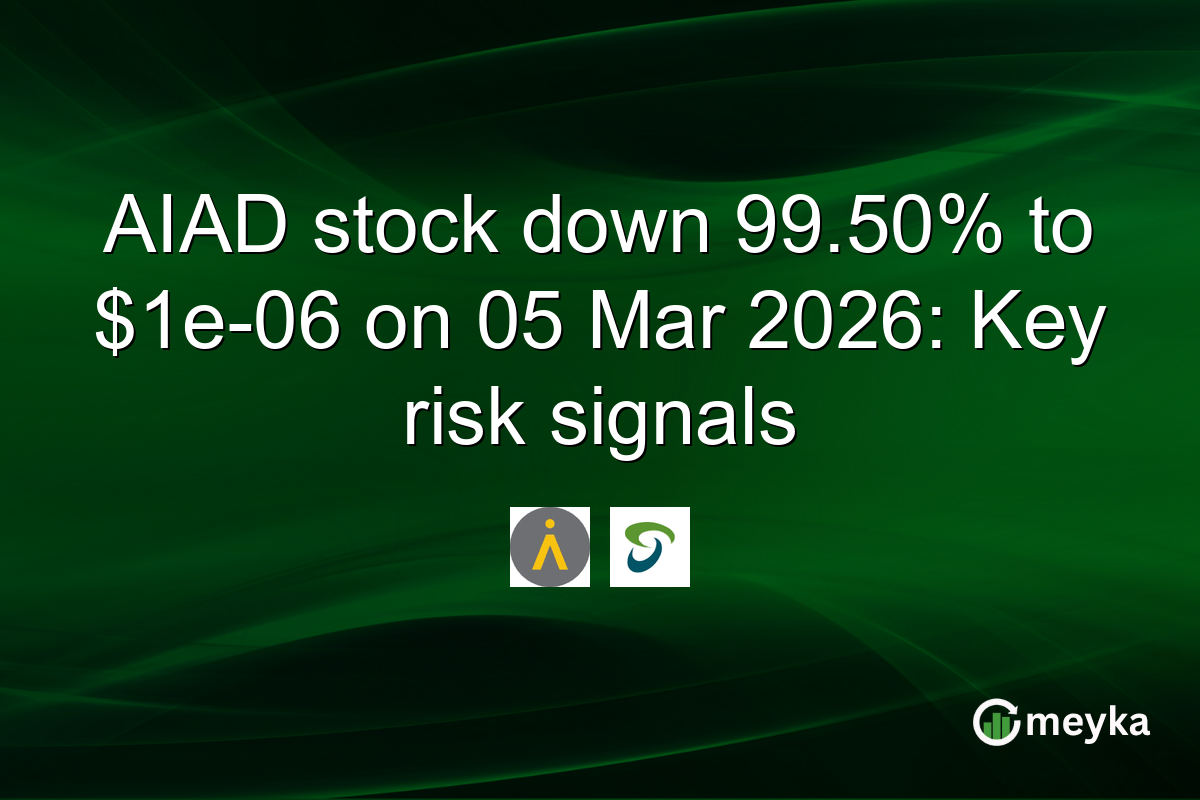 AIAD stock down 99.50% to $1e-06 on 05 Mar 2026: Key risk signals
