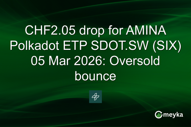 CHF2.05 drop for AMINA Polkadot ETP SDOT.SW (SIX) 05 Mar 2026: Oversold bounce