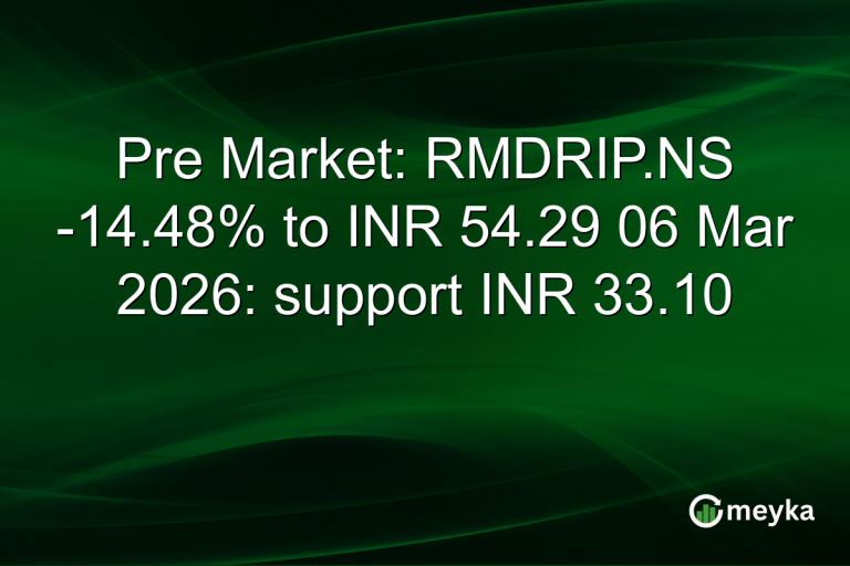Pre Market: RMDRIP.NS -14.48% to INR 54.29 06 Mar 2026: support INR 33.10