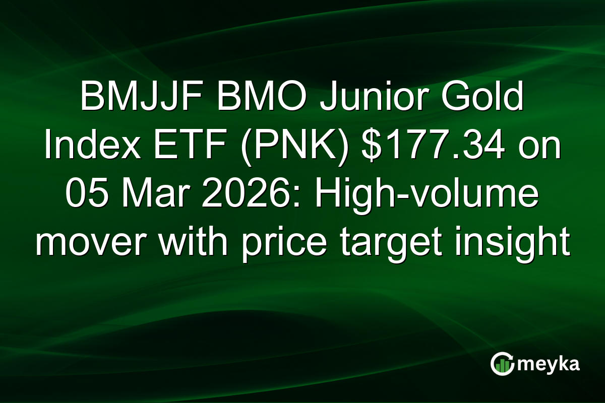 BMJJF BMO Junior Gold Index ETF (PNK) $177.34 on 05 Mar 2026: High-volume mover with price target insight