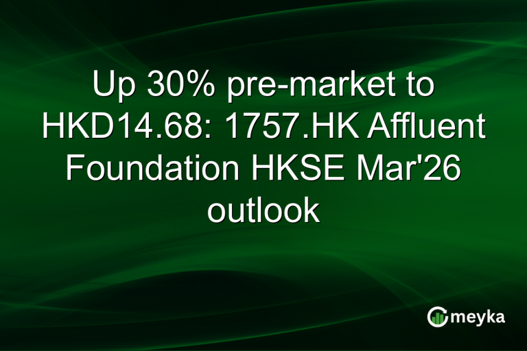 Up 30% pre-market to HKD14.68: 1757.HK Affluent Foundation HKSE Mar'26 outlook