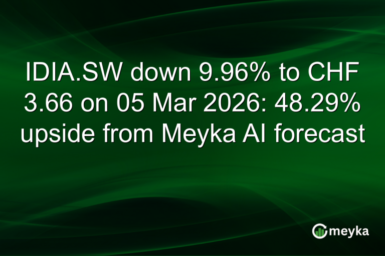 IDIA.SW down 9.96% to CHF 3.66 on 05 Mar 2026: 48.29% upside from Meyka AI forecast