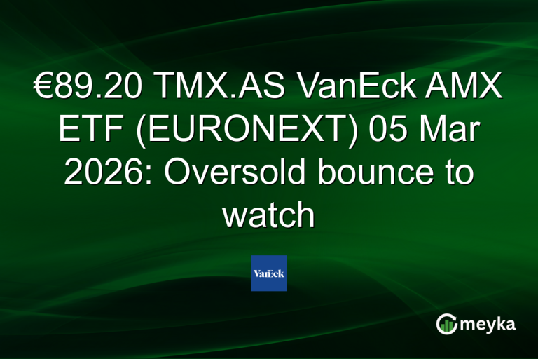 €89.20 TMX.AS VanEck AMX ETF (EURONEXT) 05 Mar 2026: Oversold bounce to watch