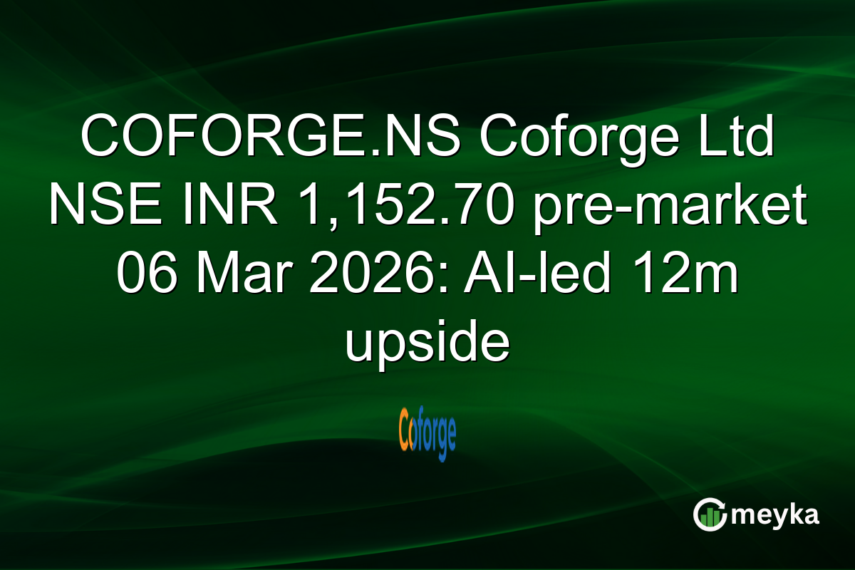 COFORGE.NS Coforge Ltd NSE INR 1,152.70 pre-market 06 Mar 2026: AI-led 12m upside