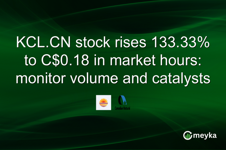 KCL.CN stock rises 133.33% to C$0.18 in market hours: monitor volume and catalysts
