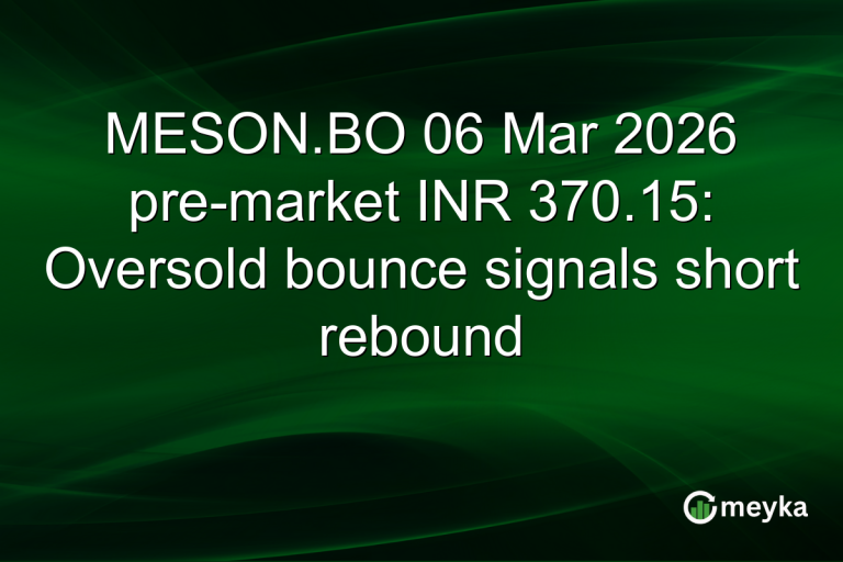 MESON.BO 06 Mar 2026 pre-market INR 370.15: Oversold bounce signals short rebound