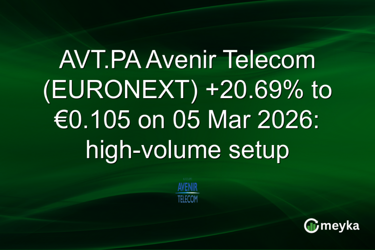 AVT.PA Avenir Telecom (EURONEXT) +20.69% to €0.105 on 05 Mar 2026: high-volume setup