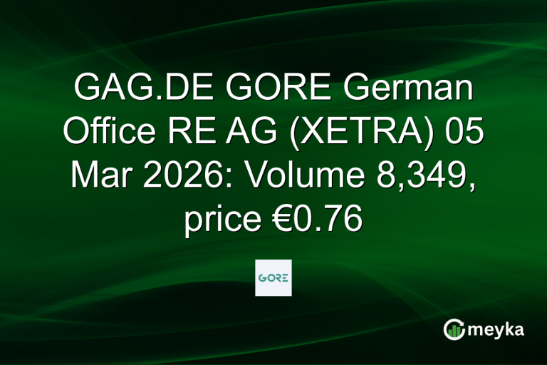 GAG.DE GORE German Office RE AG (XETRA) 05 Mar 2026: Volume 8,349, price €0.76