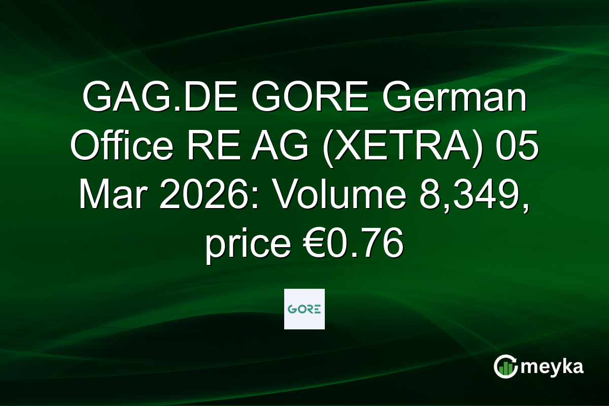 GAG.DE GORE German Office RE AG (XETRA) 05 Mar 2026: Volume 8,349, price €0.76