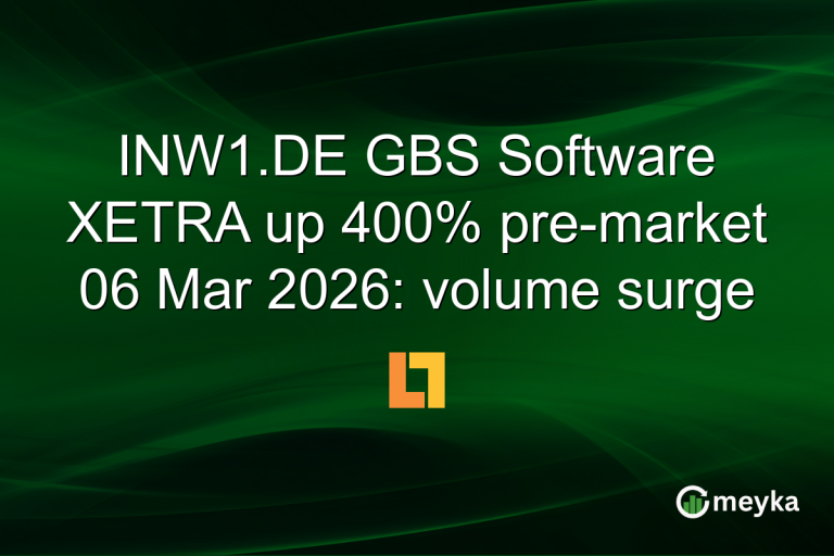 INW1.DE GBS Software XETRA up 400% pre-market 06 Mar 2026: volume surge