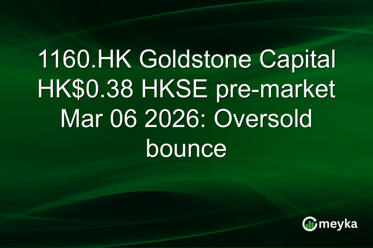 1160.HK Goldstone Capital HK$0.38 HKSE pre-market Mar 06 2026: Oversold bounce