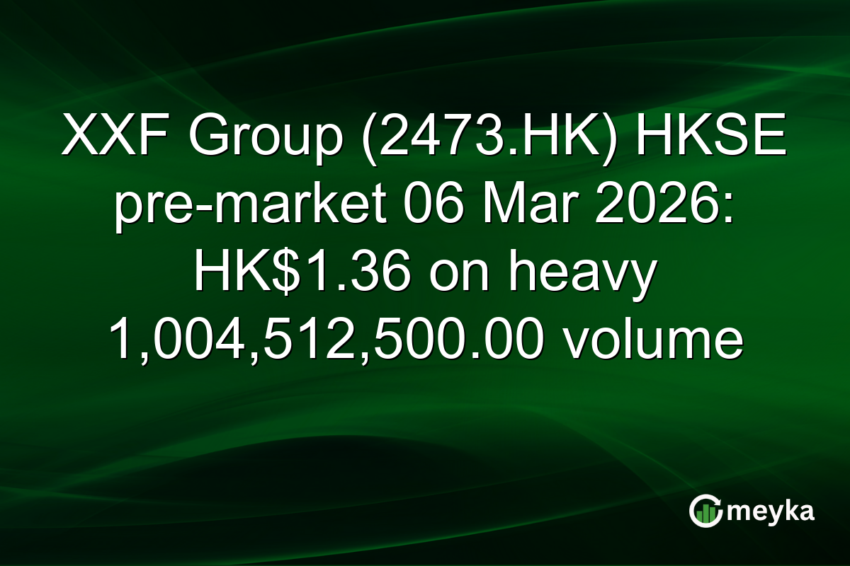 XXF Group (2473.HK) HKSE pre-market 06 Mar 2026: HK$1.36 on heavy 1,004,512,500.00 volume