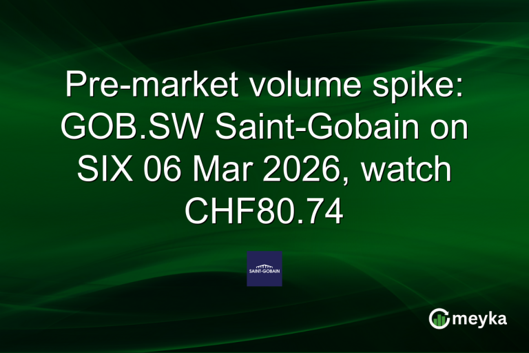Pre-market volume spike: GOB.SW Saint-Gobain on SIX 06 Mar 2026, watch CHF80.74