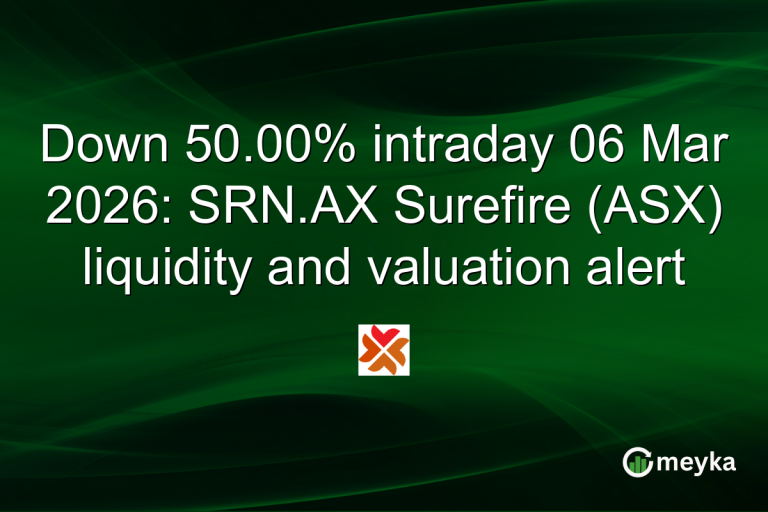 Down 50.00% intraday 06 Mar 2026: SRN.AX Surefire (ASX) liquidity and valuation alert