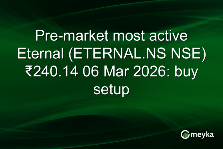 Pre-market most active Eternal (ETERNAL.NS NSE) ₹240.14 06 Mar 2026: buy setup