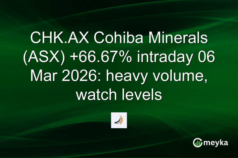 CHK.AX Cohiba Minerals (ASX) +66.67% intraday 06 Mar 2026: heavy volume, watch levels