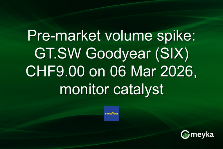 Pre-market volume spike: GT.SW Goodyear (SIX) CHF9.00 on 06 Mar 2026, monitor catalyst