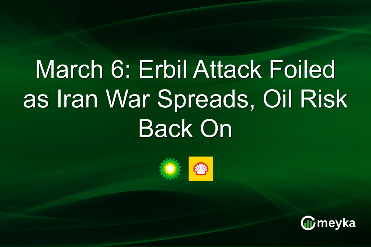 March 6: Erbil Attack Foiled as Iran War Spreads, Oil Risk Back On