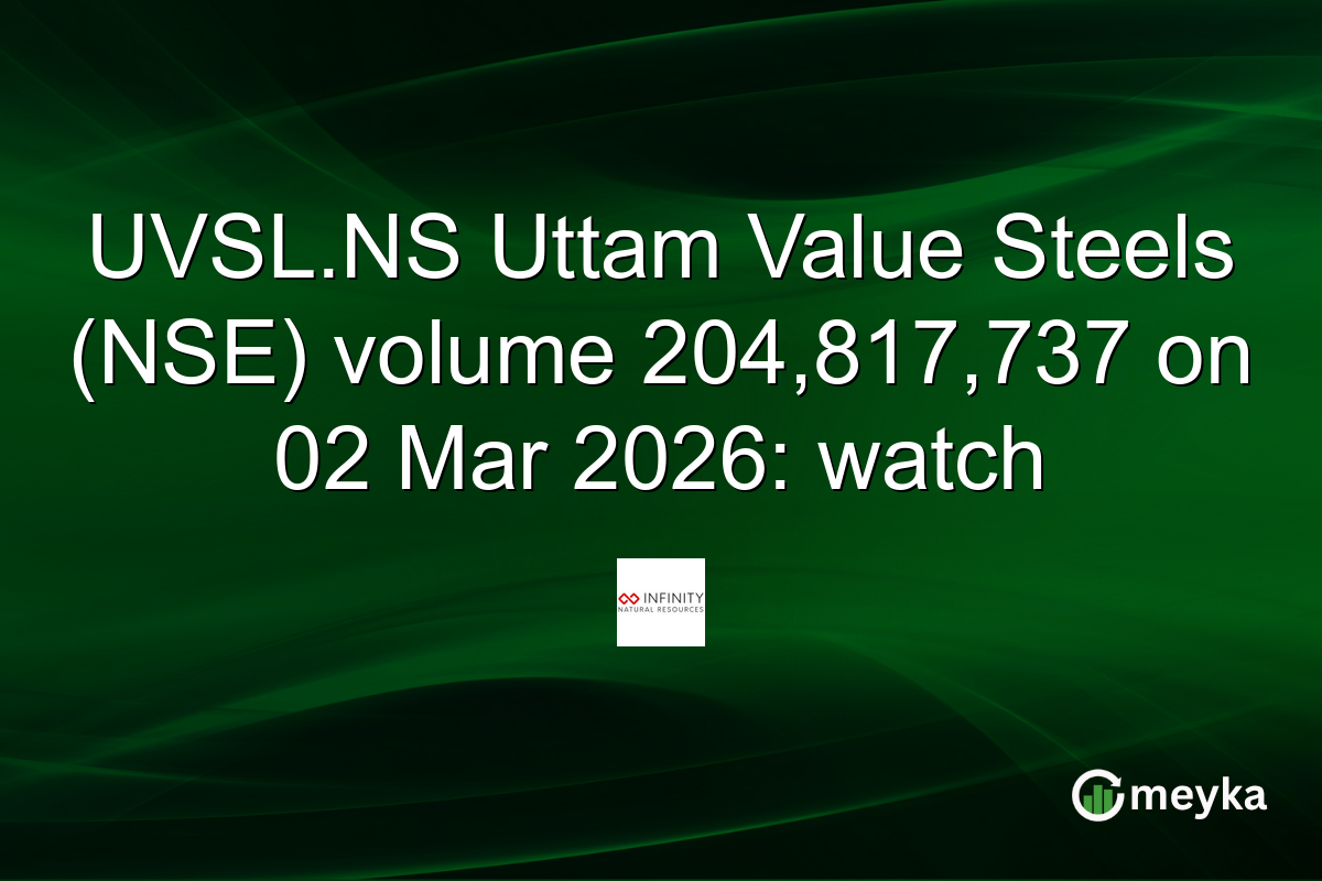 UVSL.NS Uttam Value Steels (NSE) volume 204,817,737 on 02 Mar 2026: watch