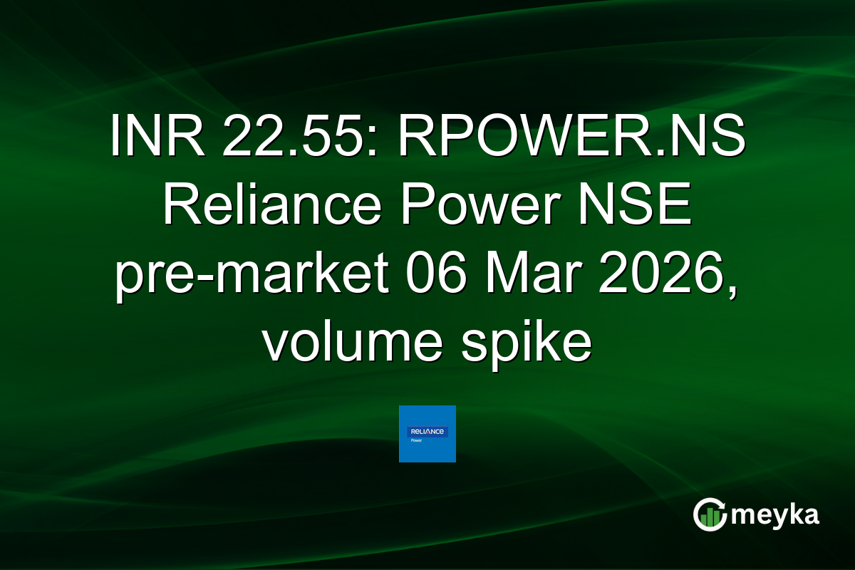 INR 22.55: RPOWER.NS Reliance Power NSE pre-market 06 Mar 2026, volume spike