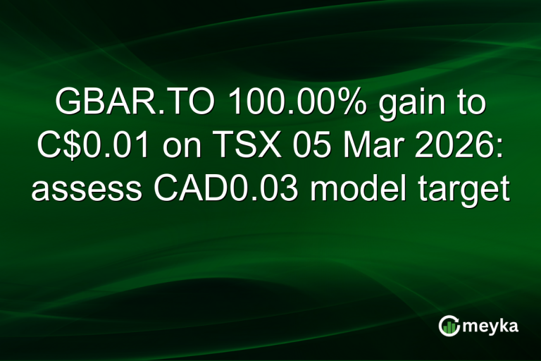 GBAR.TO 100.00% gain to C$0.01 on TSX 05 Mar 2026: assess CAD0.03 model target