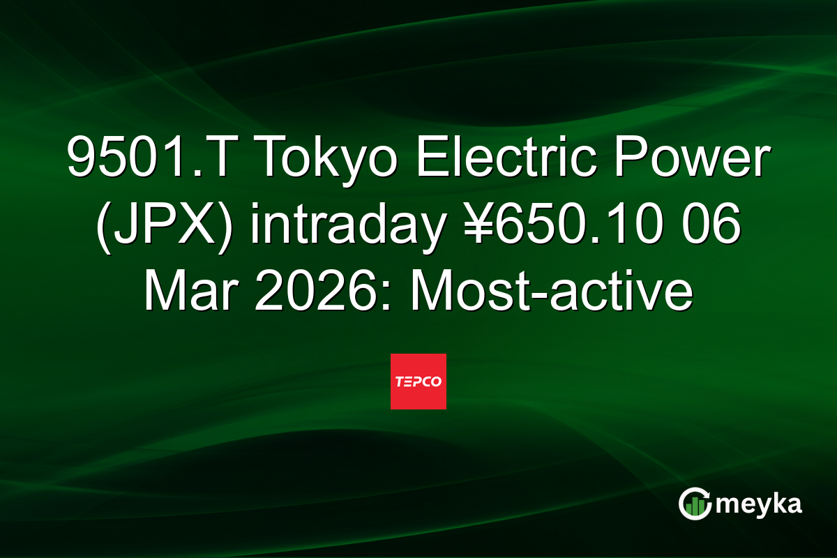 9501.T Tokyo Electric Power (JPX) intraday ¥650.10 06 Mar 2026: Most-active