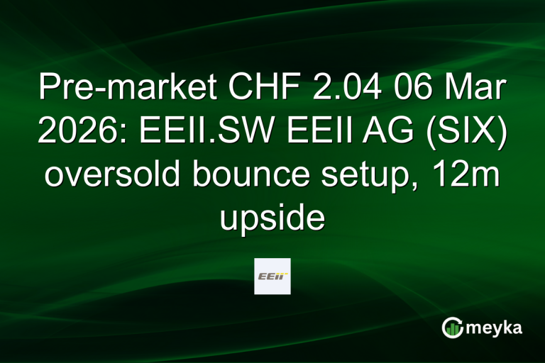 Pre-market CHF 2.04 06 Mar 2026: EEII.SW EEII AG (SIX) oversold bounce setup, 12m upside