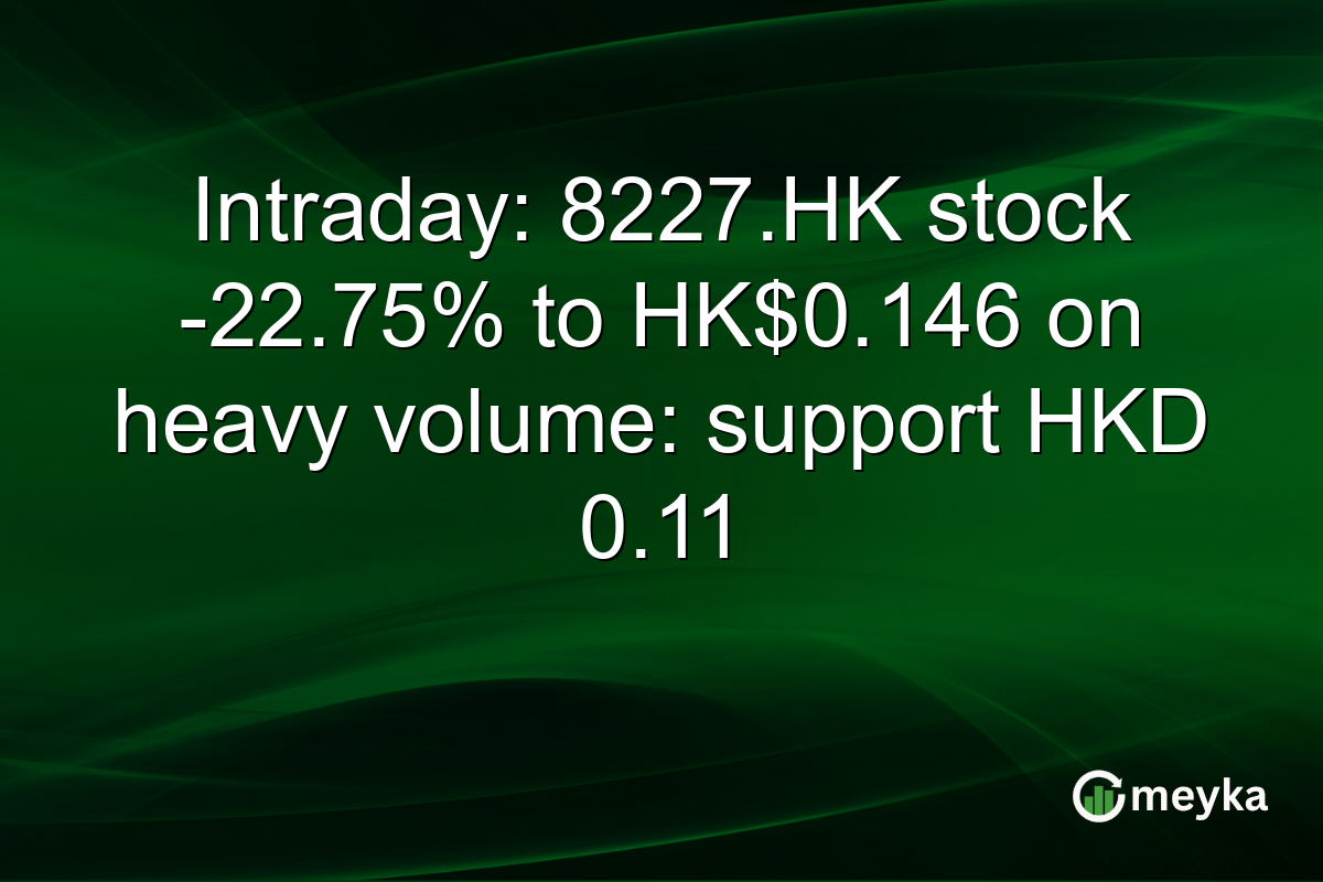 Intraday: 8227.HK stock -22.75% to HK$0.146 on heavy volume: support HKD 0.11